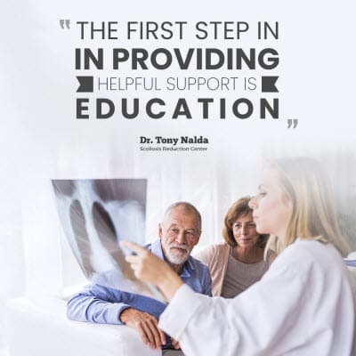 The first step in providing helpful support is education small