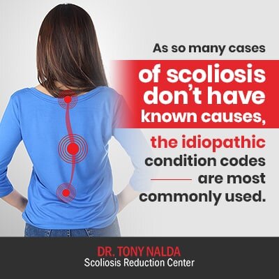 as so many cases of scoliosis