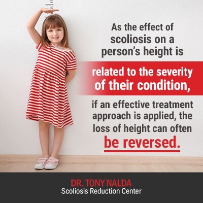 as the effects of scoliosis on a 400 as the effects of scoliosis on a