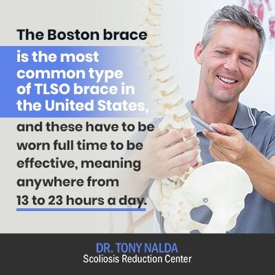 TLSO Brace: Thoracic Lumbar Sacral Orthosis Back Braces