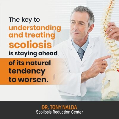 the key to understanding and treating 400 the key to understanding and treating
