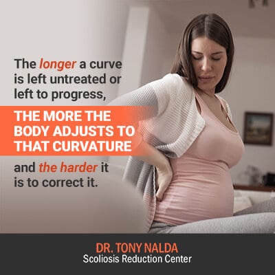 the longer a curve 400 the longer a curve
