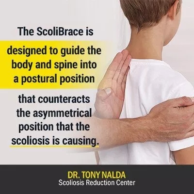 the scolibrace is designed to 400 the scolibrace is designed to