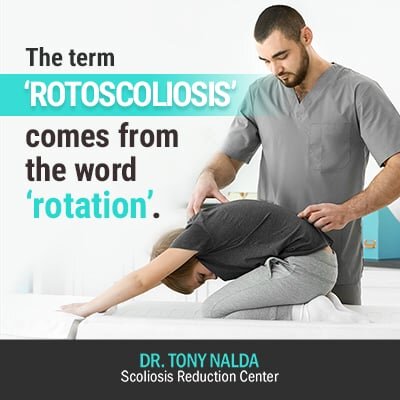 the term rotoscoliosis comes from