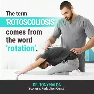 the term rotoscoliosis comes from 400 the term rotoscoliosis comes from