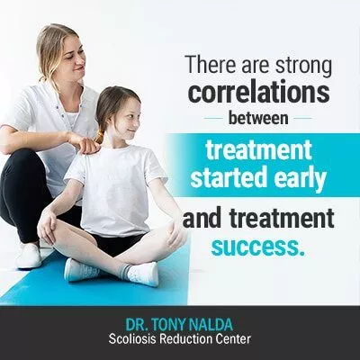there are strong correlations between 400 there are strong correlations between