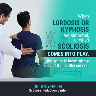 when lordosis or kyphosis