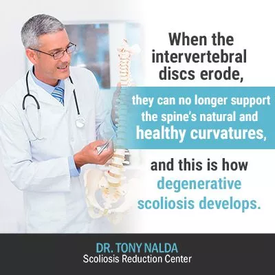 when the intervertebral disc erode 400 when the intervertebral disc erode 400
