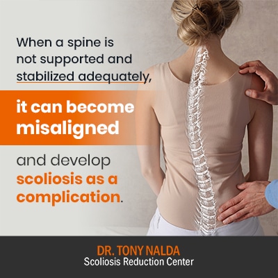 when a spine is not supported 400 when a spine is not supported 400