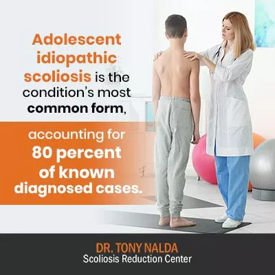 adolescent idiopathic scoliosis is the 400 adolescent idiopathic scoliosis is the 400