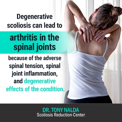 degenerative scoliosis can lead to 400