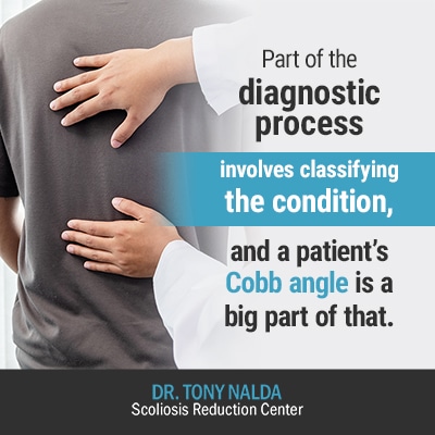 part of the diagnostic process 400