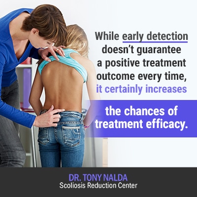 while early detection doesnt guarantee 400