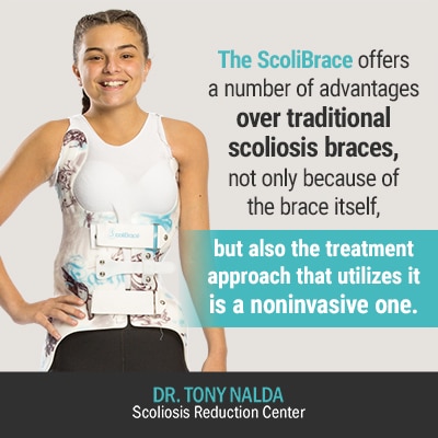 the scolibrace offers a number of 400 the scolibrace offers a number of 400
