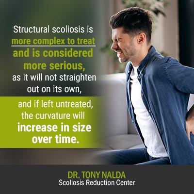structural scoliosis is more complex 400 structural scoliosis is more complex 400