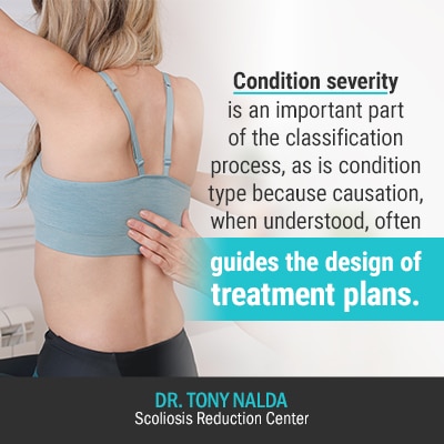 condition severity is an important 400