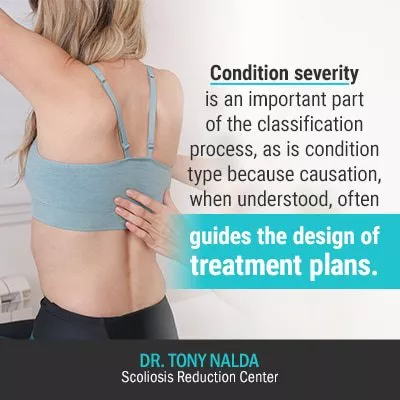 condition severity is an important 400 condition severity is an important 400