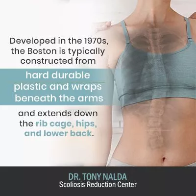 developed in the 1970s the 400 developed in the 1970s the 400