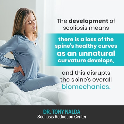 the development of scoliosis means 400