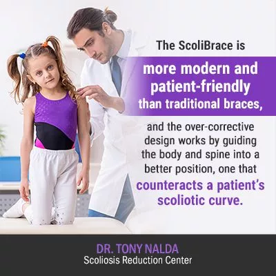 the scolibrace is more modern 400 the scolibrace is more modern 400