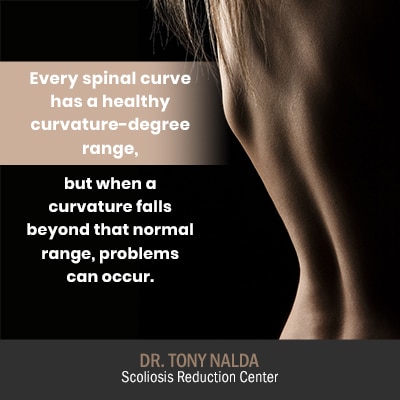 every spinal curve has a 400
