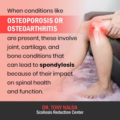when conditions like osteoporosis 400