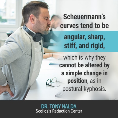 scheuermanns curves tend to be 400