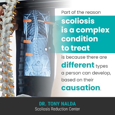 part of the reason scoliosis 400