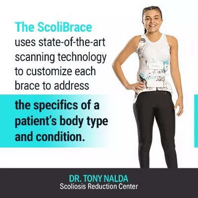 the scolibrace uses state 400 the scolibrace uses state 400
