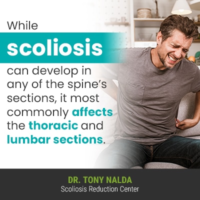 while scoliosis can develop in 400