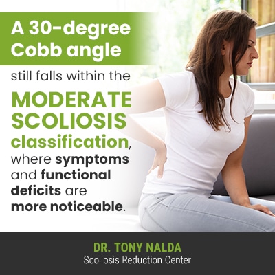 a 30 degree cobb angle 400