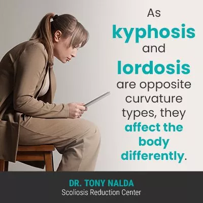 as kyphosis and lordosis are 400 as kyphosis and lordosis are 400