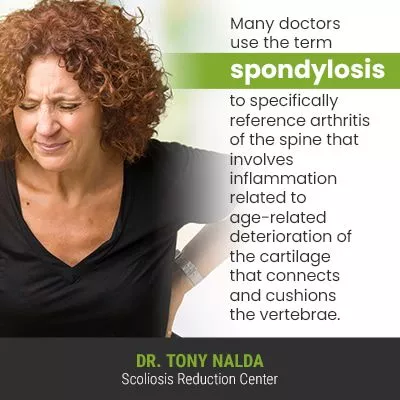 many doctors use the term 400 many doctors use the term 400