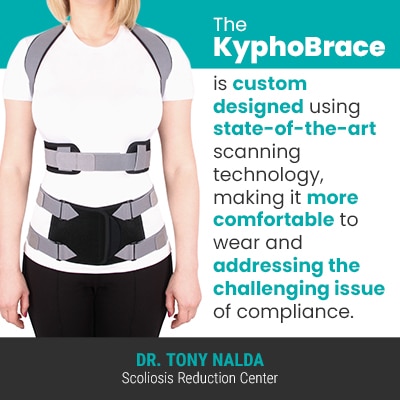 the kyphobrace is custom designed 400