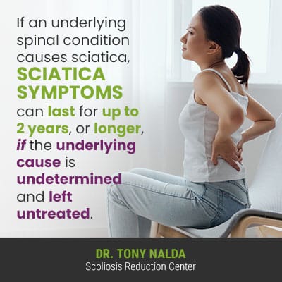 if an underlying spinal 400 if an underlying spinal 400