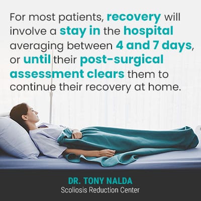 for most patients recovery 400
