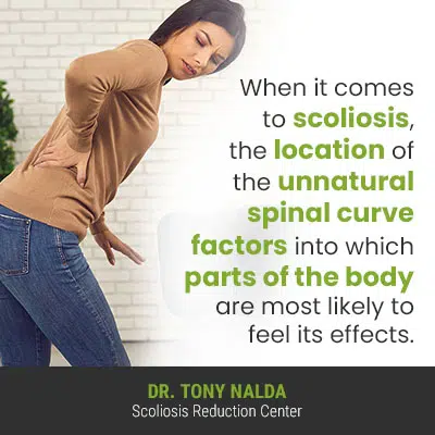 when it comes to scoliosis 400 when it comes to scoliosis 400