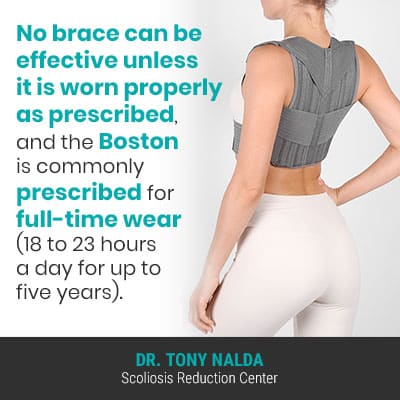 no brace can be effective 400