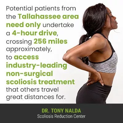 potential patients from the 400 potential patients from the 400