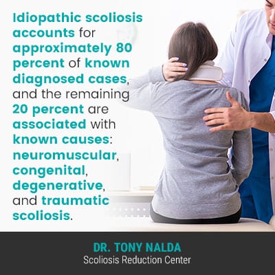 idiopathic scoliosis accounts for 400