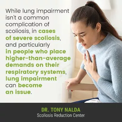 while lung impairment isnt 400 while lung impairment isnt 400