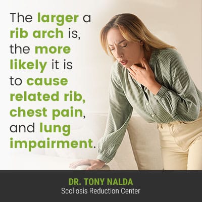 the larger a rib arch 400