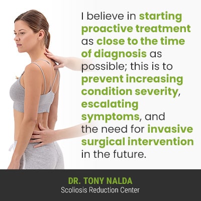 I believe in starting proactive 400