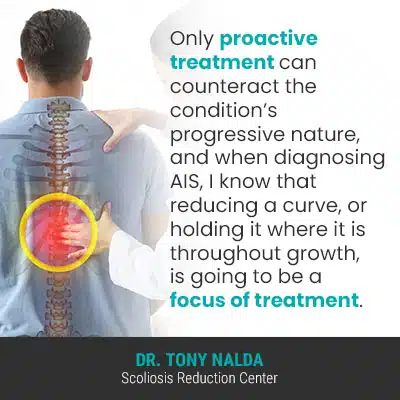 Only proactive treatment can counteract 400 Only proactive treatment can counteract 400