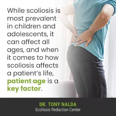 While scoliosis is most prevalent 400 While scoliosis is most prevalent 400