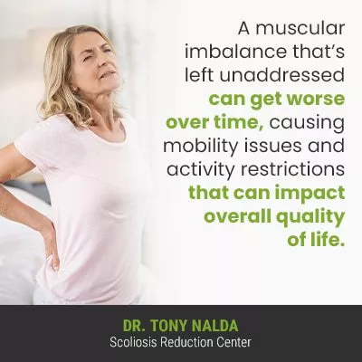 A muscular imbalance thats 400 A muscular imbalance thats