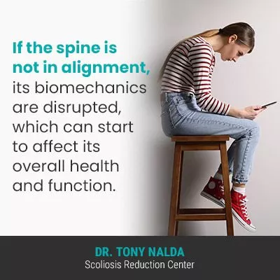 If the spine is not 400 If the spine is not 400