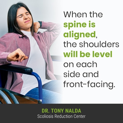 when the spine is aligned when the spine is aligned