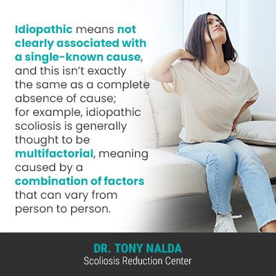 Idiopathic means not clearly associated 400