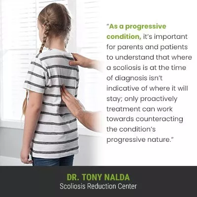 As a progressive condition its 400 As a progressive condition its